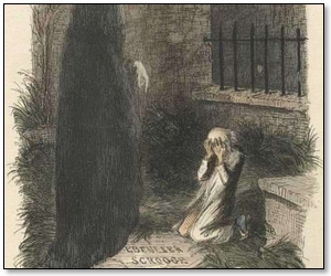 Contents of the Christmas Carol
